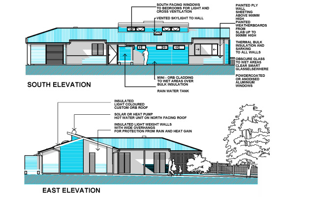 Smart House 2000 Competition